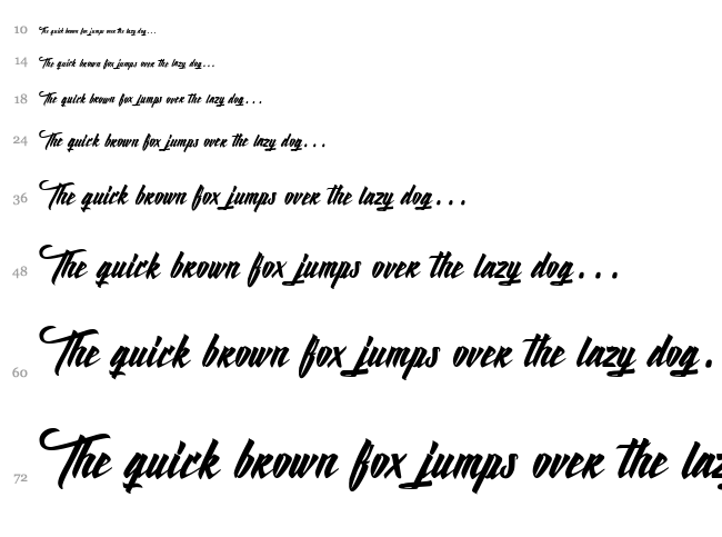 Birth of the Furious font waterfall